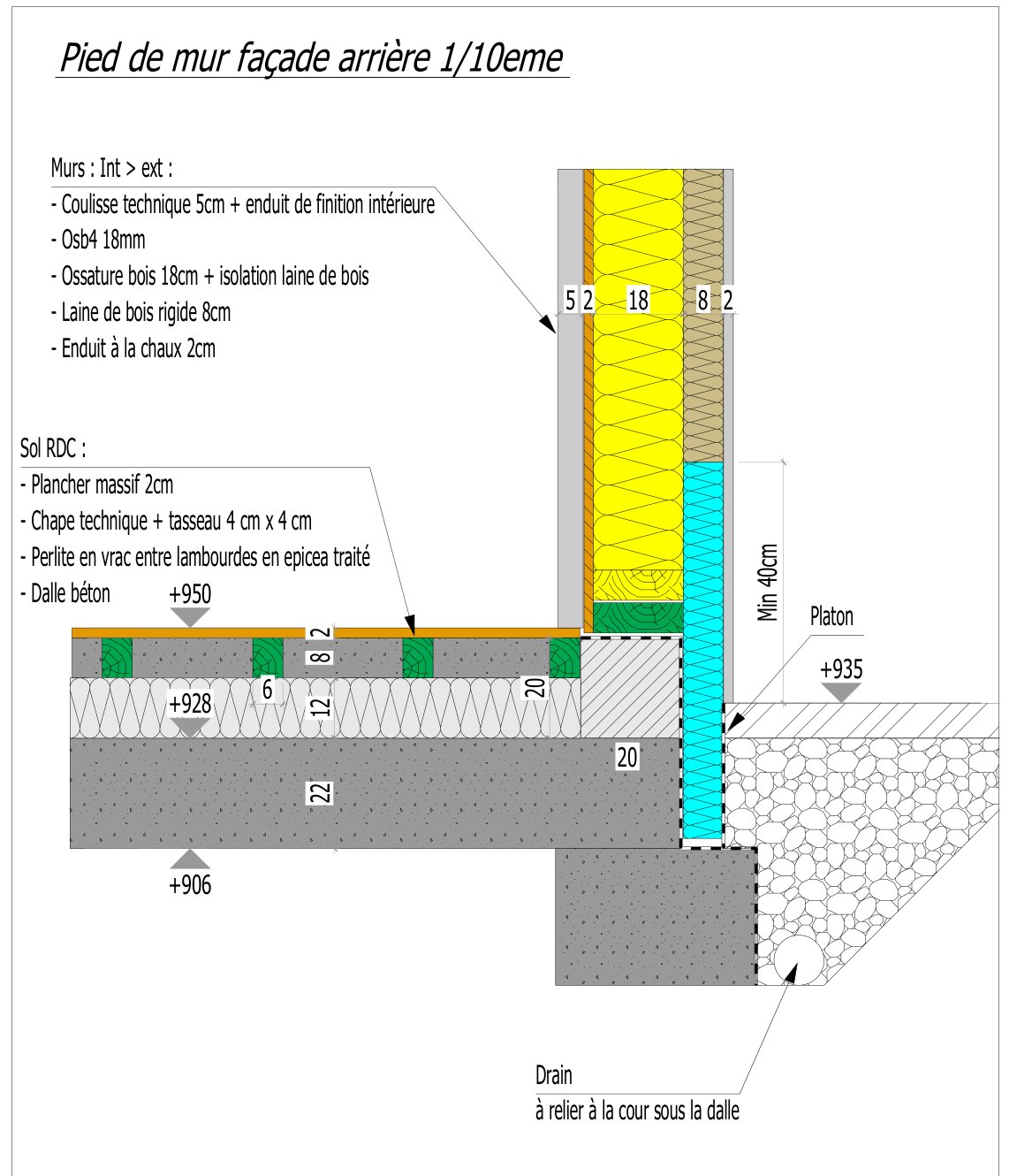 Détail d'exécution Taïga — pied de mur, échelle 1/10