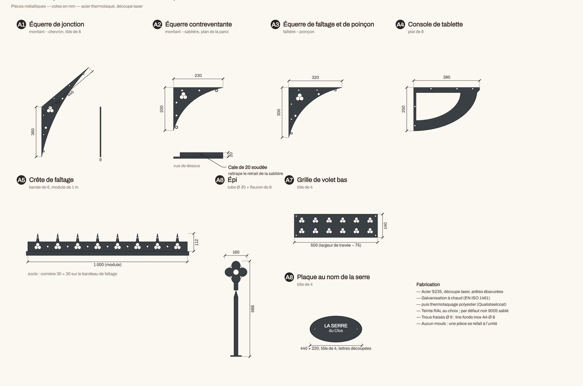Les pièces en acier thermolaqué : équerres, crête, épi, grille, plaque