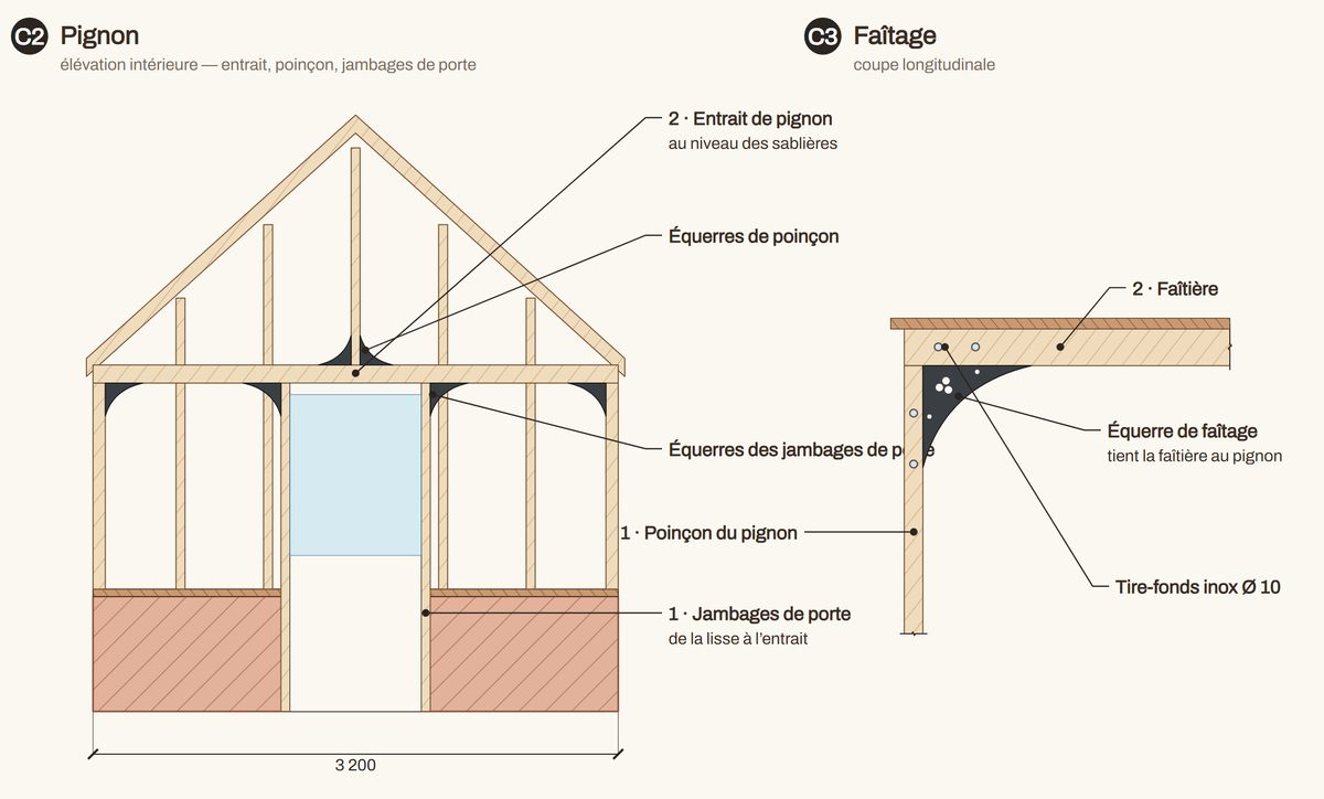 Élévation d'un pignon : entrait, jambages de porte, équerres